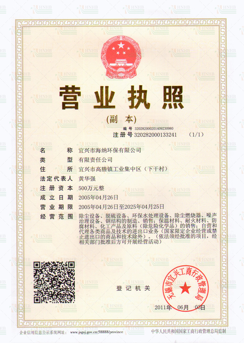 business license